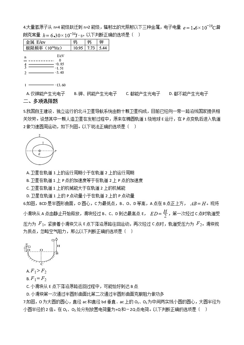 2021届辽宁省葫芦岛市高三第一次模拟考试理综物理试题含答案第2页