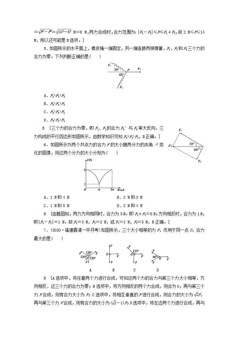 2021_2022学年新教材高中物理课后作业11科学探究：力的合成含解析鲁科版必修第一册02