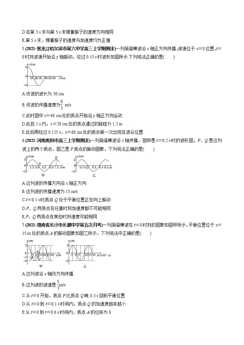 专题21 机械振动、机械波（原卷版）第2页