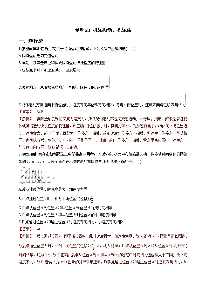 专题21 机械振动、机械波（解析版）第1页