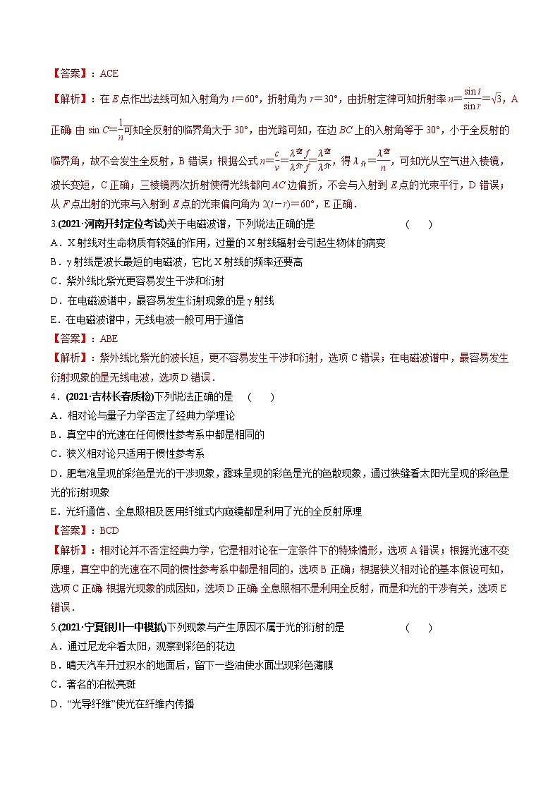 专题22 电磁波 光学知识的综合问题（解析版）第2页