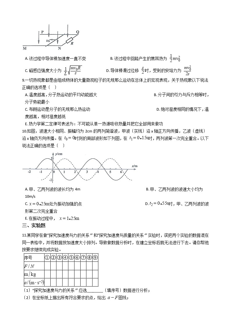 2021届广东省深圳市高三下学期理综物理第一次调研考试试卷含答案03