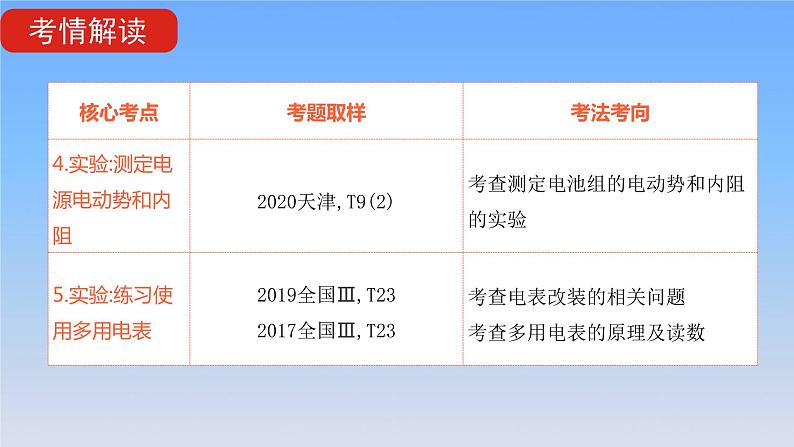 2022届高考物理一轮复习专题十恒定电流课件新人教版06