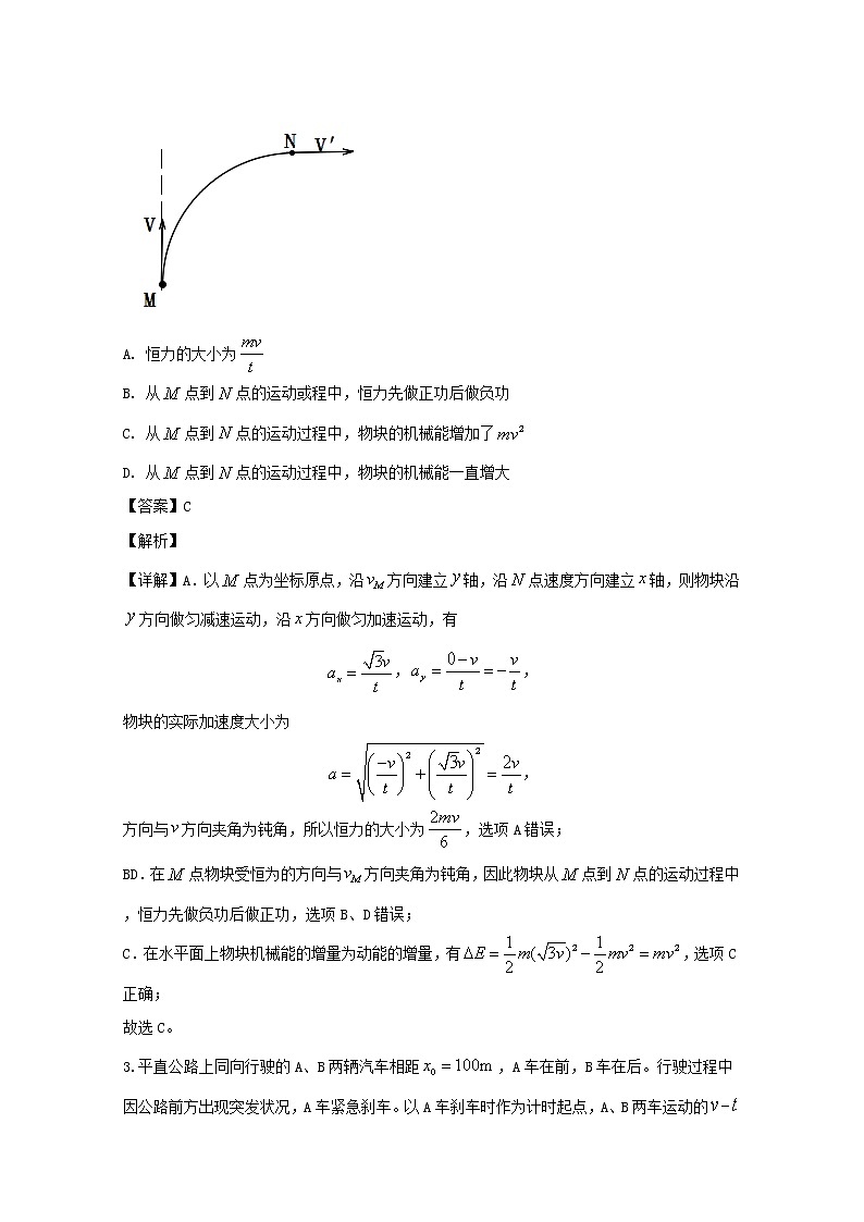 河南省天一大联考系列之皖豫联盟体2020届高三12月月考物理试题+Word版含解析02