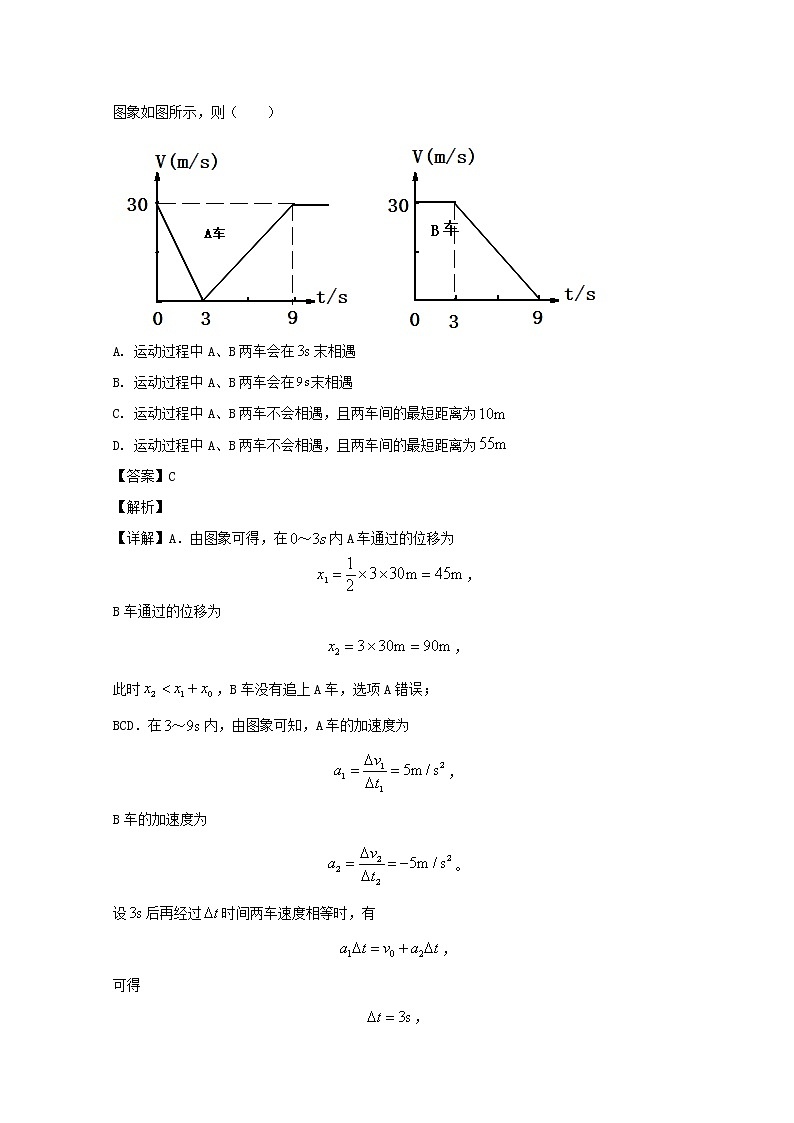 河南省天一大联考系列之皖豫联盟体2020届高三12月月考物理试题+Word版含解析03