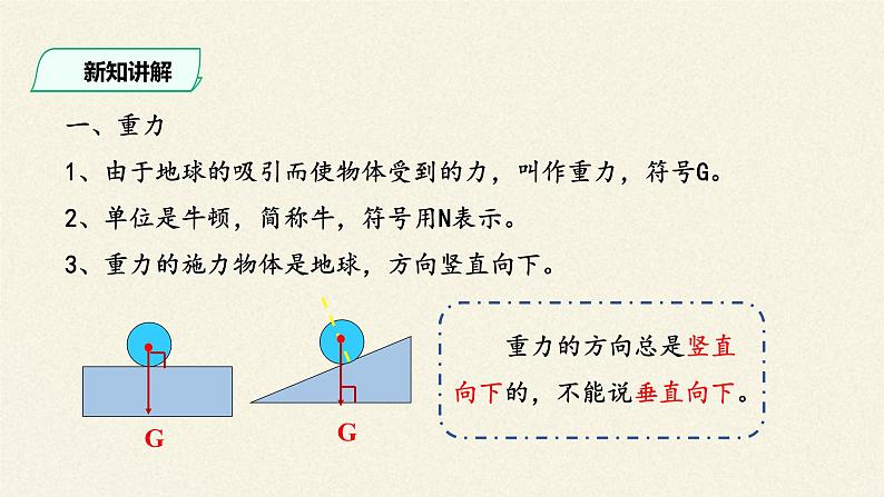 3.1 重力与弹力（课件）—2021-2022学年人教版（2019）高中物理必修第一册04