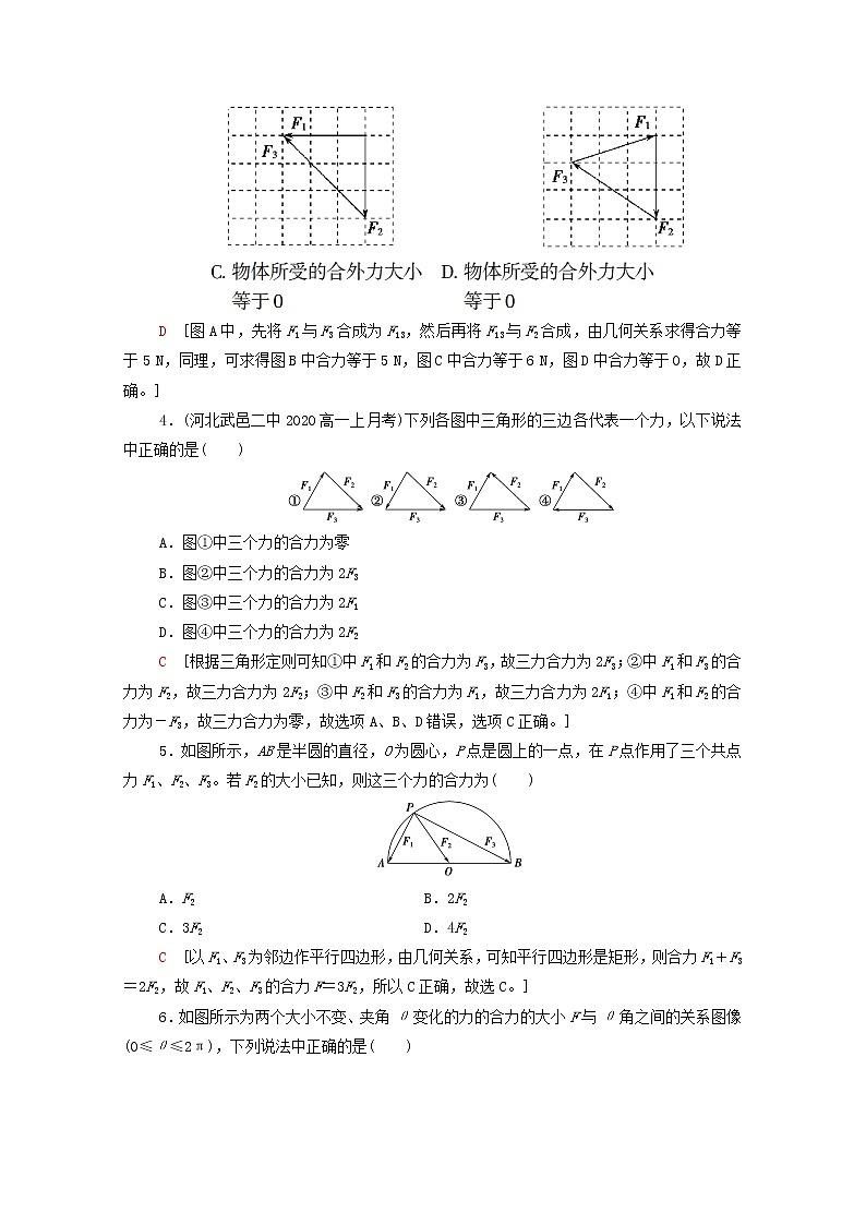 2021_2022学年新教材高中物理课后落实11力的合成和分解含解析新人教版必修第一册练习题第2页