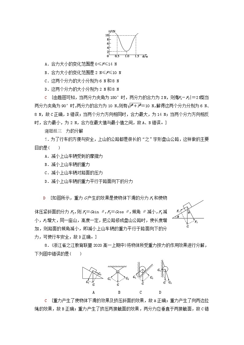 2021_2022学年新教材高中物理课后落实11力的合成和分解含解析新人教版必修第一册练习题第3页