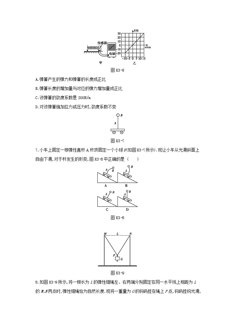 2020高考物理大一轮复习课时作业3重力弹力无答案新人教版 练习03