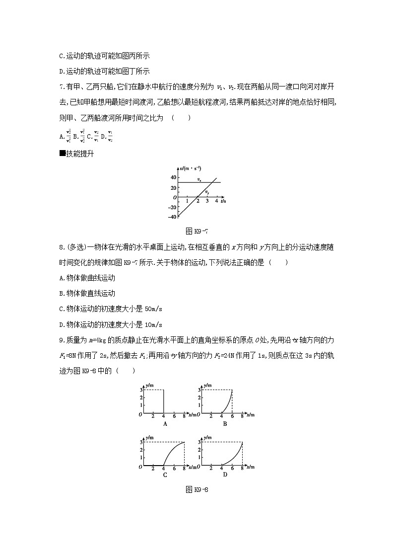 2020高考物理大一轮复习课时作业9运动的合成与分解无答案新人教版第3页