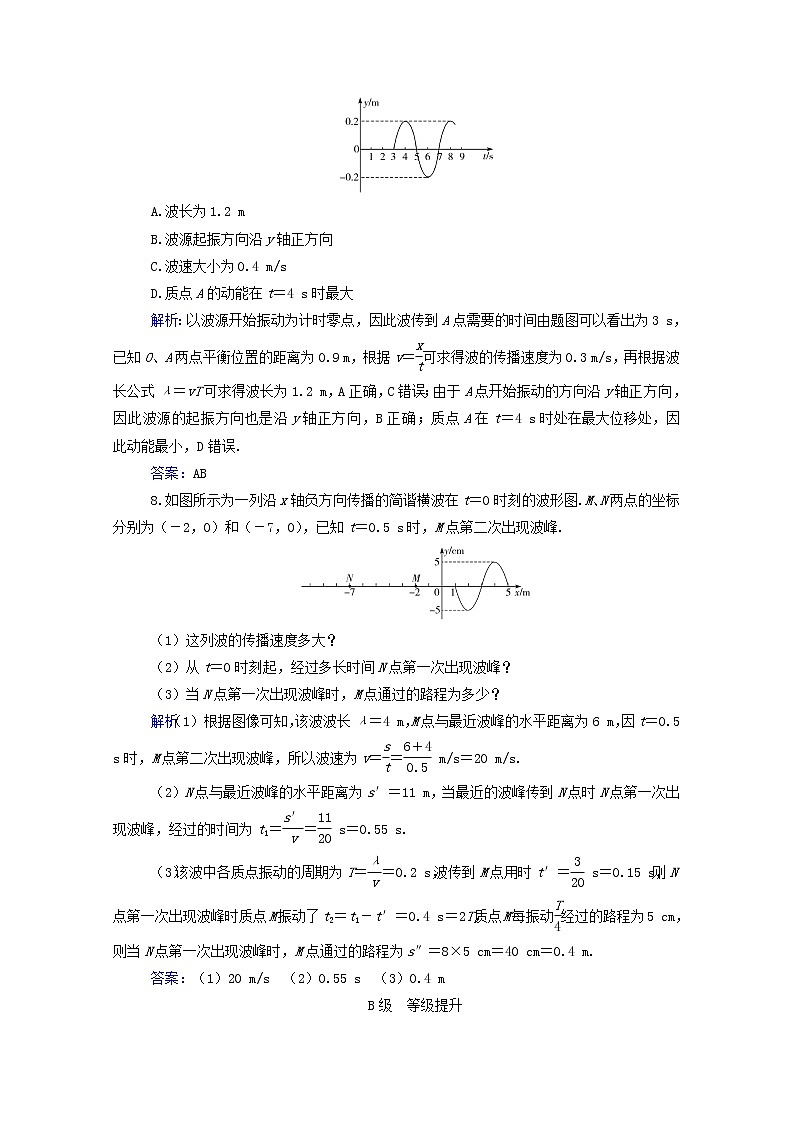 2021年新教材高中物理第三章机械波第二节机械波的描述训练含解析粤教版选择性必修第一册第3页