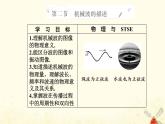 2021年新教材高中物理第三章机械波第二节机械波的描述课件粤教版选择性必修第一册