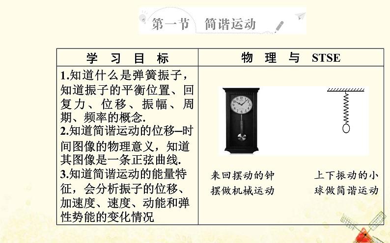 2021年新教材高中物理第二章机械振动第一节简谐运动课件粤教版选择性必修第一册02