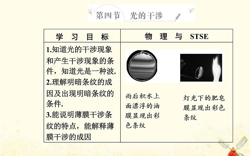 2021年新教材高中物理第四章光及其应用第四节光的干涉课件粤教版选择性必修第一册02