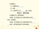 2021年新教材高中物理第三章机械波第一节机械波的产生与传播课件粤教版选择性必修第一册