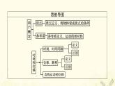 2021_2022学年新教材高中物理第1章物体运动的描述1运动与质点模型课件沪科版必修第一册