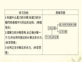 2021_2022学年新教材高中物理第3章力与相互作用6怎样分解力课件沪科版必修第一册