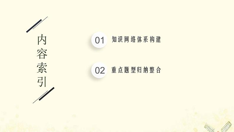 2021_2022学年新教材高中物理第3章力与相互作用本章整合课件沪科版必修第一册第2页