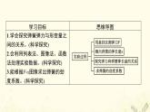 2021_2022学年新教材高中物理第3章力与相互作用2.3实验探究弹簧弹力与形变量的关系课件沪科版必修第一册