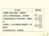 2021_2022学年新教材高中物理第3章力与相互作用1重力2.1弹力一课件沪科版必修第一册