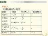 2021_2022学年新教材高中物理第2章匀变速直线运动的规律4匀变速直线运动规律的应用课件沪科版必修第一册