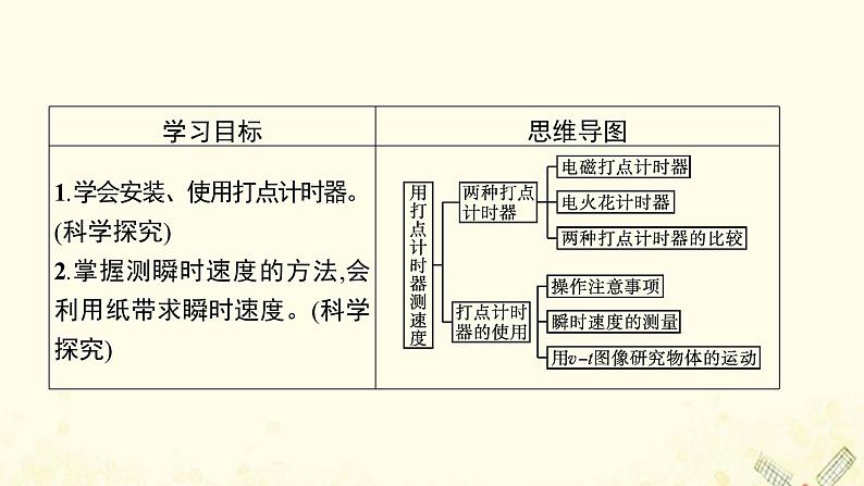 怎样描述运动的快慢（续）PPT课件免费下载202303