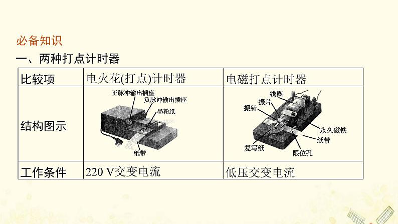 怎样描述运动的快慢（续）PPT课件免费下载202305