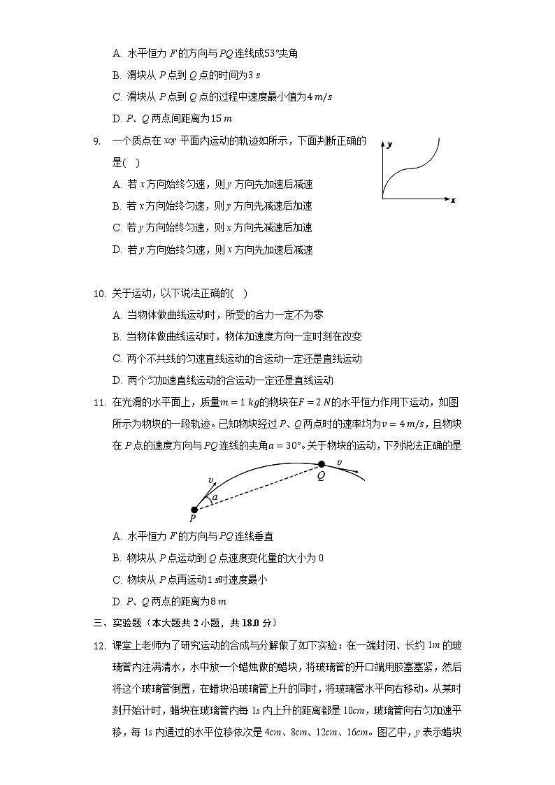 2.1运动的合成与分解 同步练习鲁科版（2019）高中物理必修二第3页