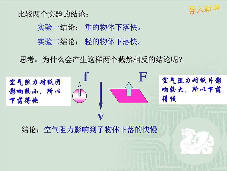 2.4 自由落体运动（课件）—2021-2022学年人教版（2019）高中物理必修第一册第5页