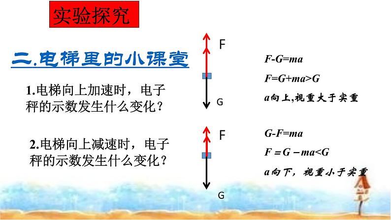 4.6 超重与失重（课件）—2021-2022学年人教版（2019）高中物理必修第一册05