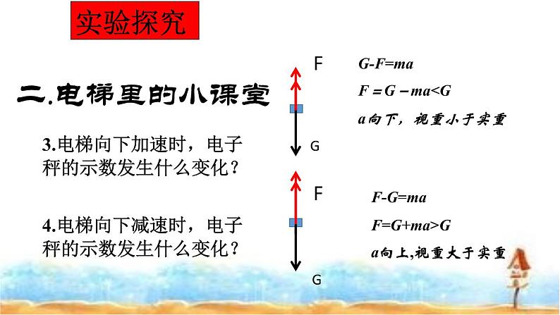 4.6 超重与失重（课件）—2021-2022学年人教版（2019）高中物理必修第一册06