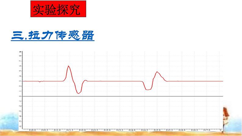 4.6 超重与失重（课件）—2021-2022学年人教版（2019）高中物理必修第一册08