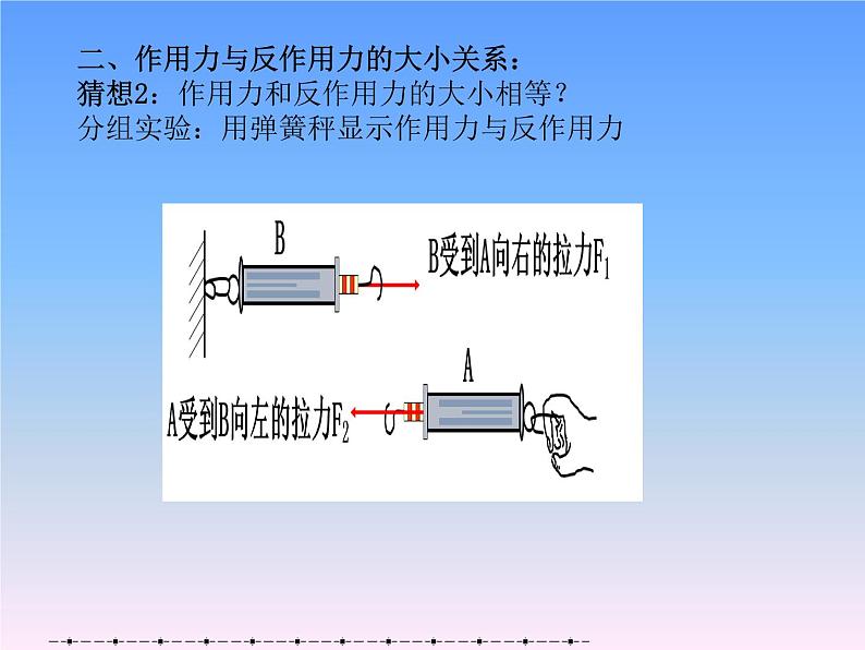 3.3 牛顿第三定律（课件）—2021-2022学年人教版（2019）高中物理必修第一册06