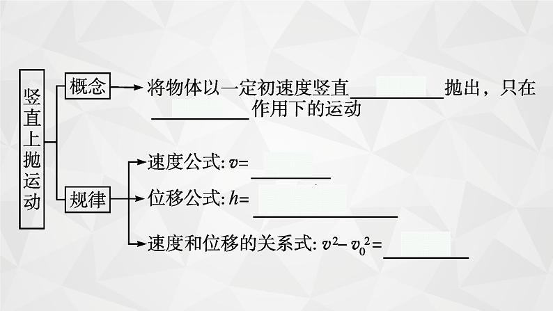 22届高中物理一轮总复习 02　匀变速直线运动的规律及应用（新高考）课件PPT第8页