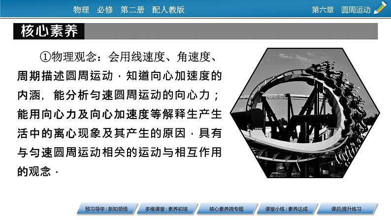 2021年高中物理新人教版必修第二册 第6章 1 圆周运动 课件（55张）第2页