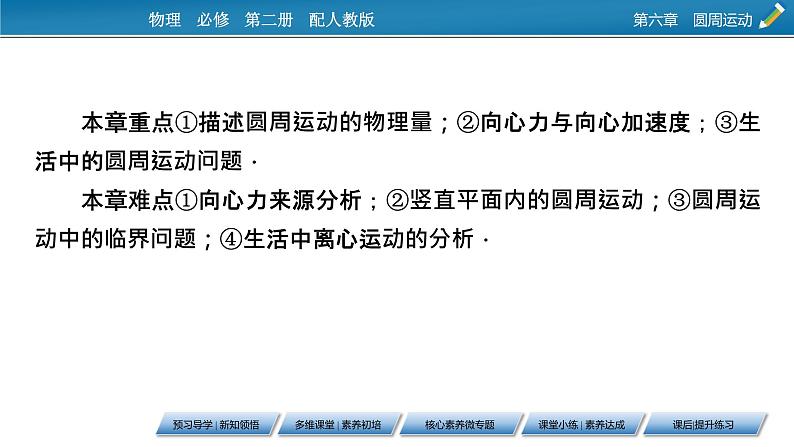 2021年高中物理新人教版必修第二册 第6章 1 圆周运动 课件（55张）第6页