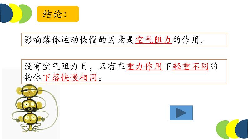 2.4 自由落体运动（课件）—2021-2022学年人教版（2019）高中物理必修第一册08