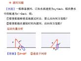 人教版高一上册物理课件《运动合成与分解 》