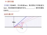 人教版高一上册物理课件《运动合成与分解 》