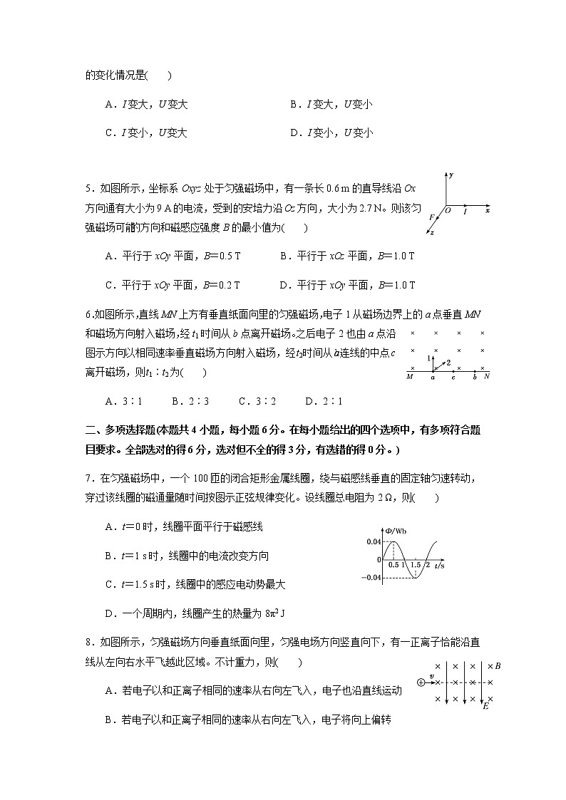 2020-2021学年河北省正定中学高二上学期期末考试物理试题 解析版02