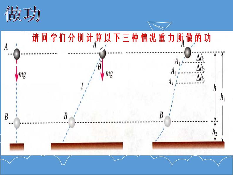 人教版（2019）必修第二册8.2 重力势能（课件） 课件04