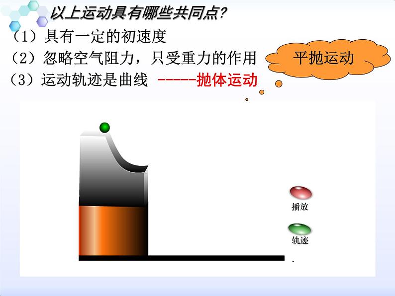 人教版（2019）必修第二册5.4 抛体运动的规律（课件） 课件04