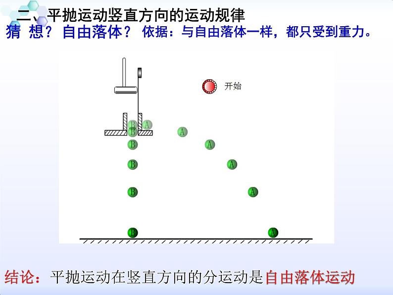 人教版（2019）必修第二册5.4 抛体运动的规律（课件） 课件06