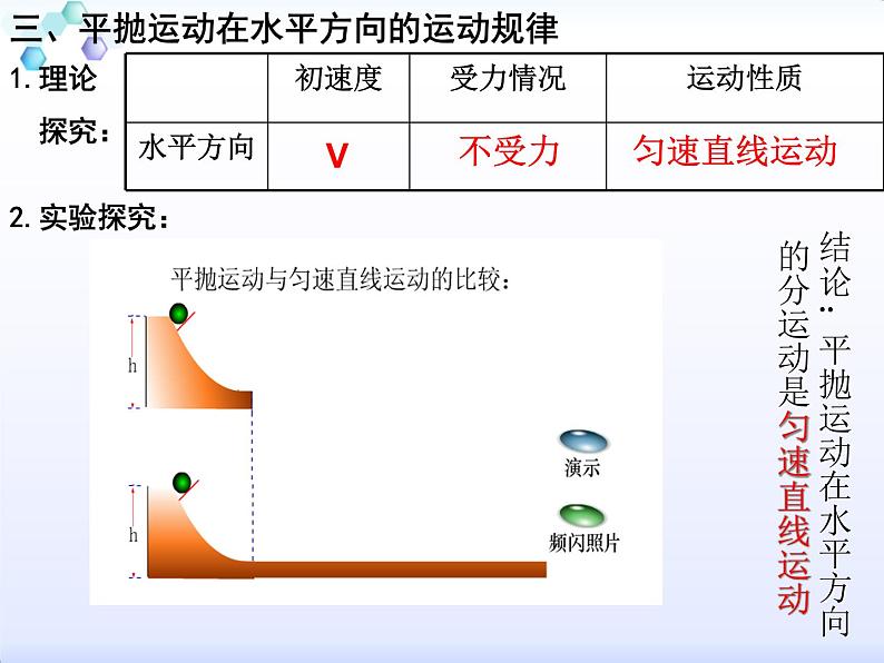 人教版（2019）必修第二册5.4 抛体运动的规律（课件） 课件08
