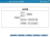 2021年高中物理新人教版必修第二册 第5章 4 抛体运动的规律 课件（67张）
