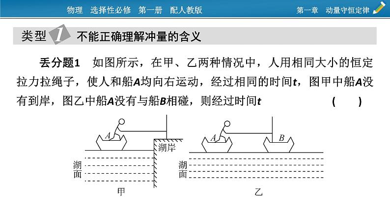 新教材物理人教版选择性必修第一册课件：第一章　动量守恒定律+本章易错题归纳02