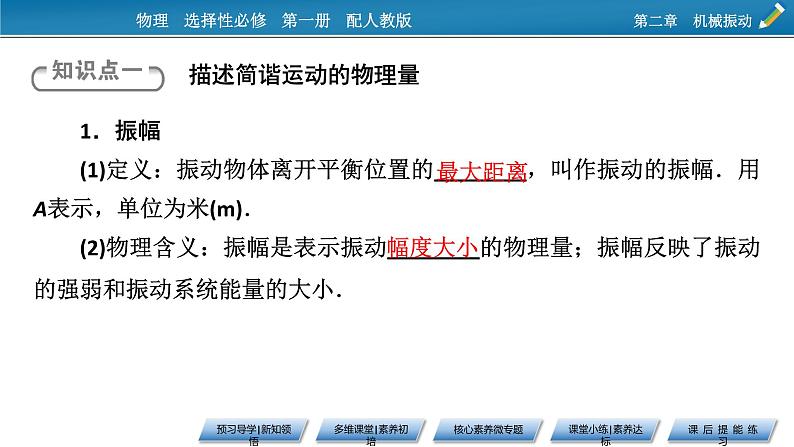 新教材物理人教版选择性必修第一册课件：第2章+2+简谐运动的描述05