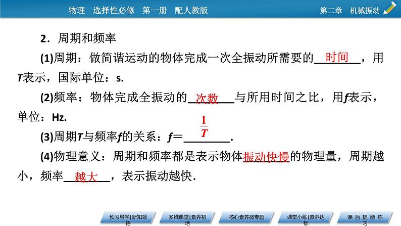 新教材物理人教版选择性必修第一册课件：第2章+2+简谐运动的描述06