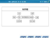 新教材物理人教版选择性必修第一册课件：第2章+5+实验：用单摆测量重力加速度