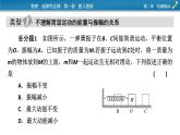 新教材物理人教版選擇性必修第一冊(cè)課件：第二章　機(jī)械振動(dòng)+本章易錯(cuò)題歸納